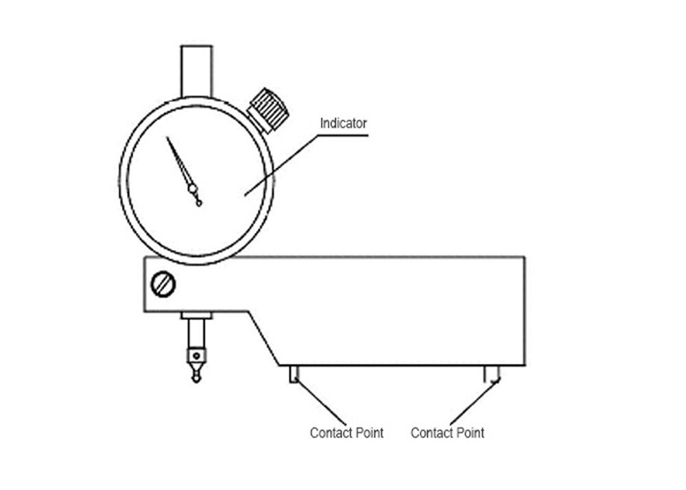 Oil Measuring Instruments 0-4mm Buttress Thread Vanish Thread Deviating Trapezoid Thread Gauge for Inspecting